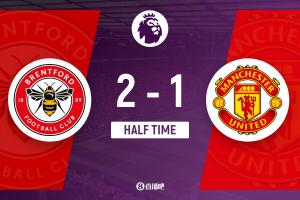 半場-曼聯(lián)暫1-2布倫特福德 舍什科處子球 曼聯(lián)后防兩度被打穿丟球