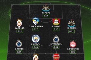 WhoScored本周歐冠最佳陣：奧斯梅恩、梅里諾、福登、丹-伯恩在列