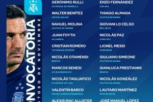 阿根廷大名單：梅西領(lǐng)銜，小蜘蛛、勞塔羅、恩佐在列，大馬丁缺陣