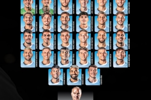 新一期烏拉圭大名單：巴爾韋德缺席，阿勞霍、吉梅內斯在列